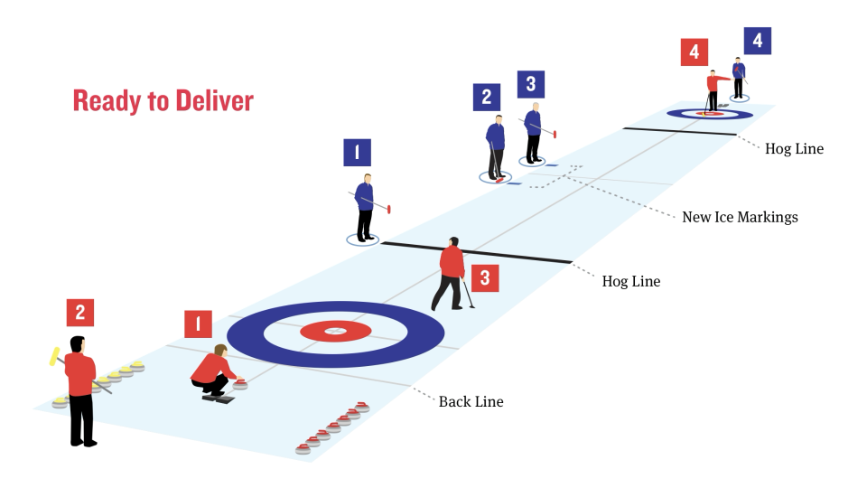 Comox Valley Curling Club